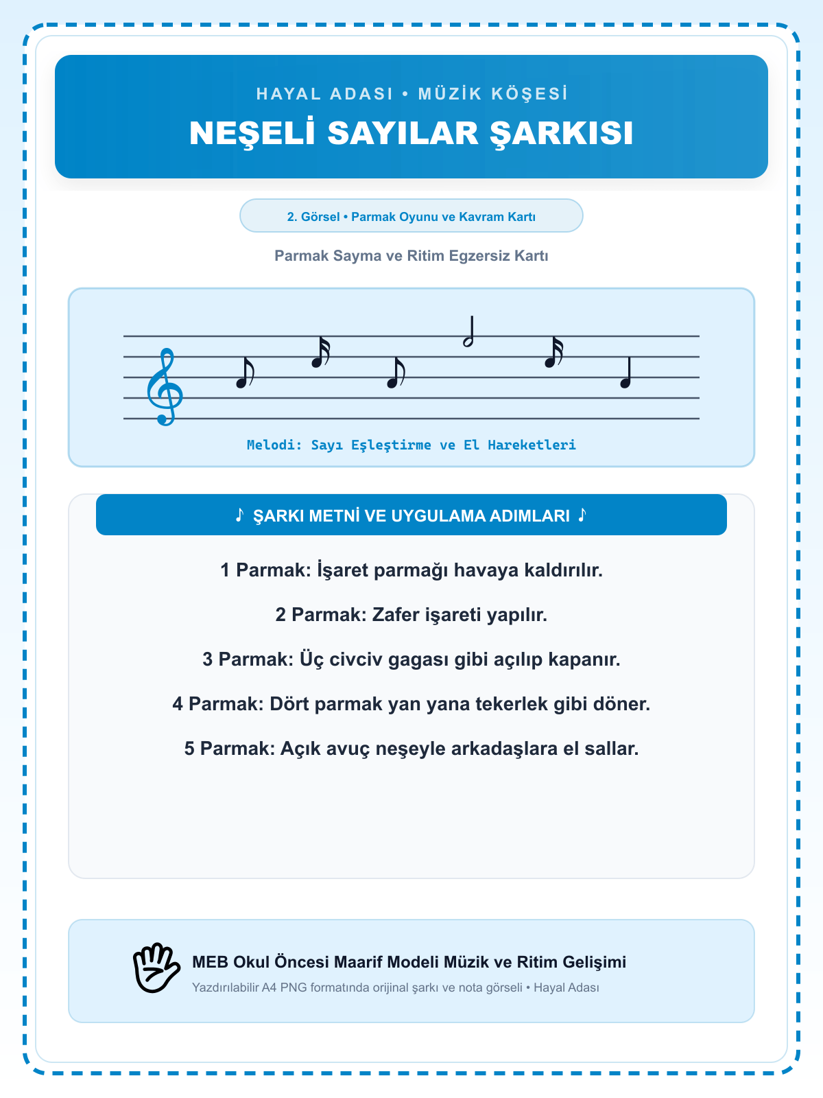 Neşeli Sayılar Şarkısı - Sayfa 2
